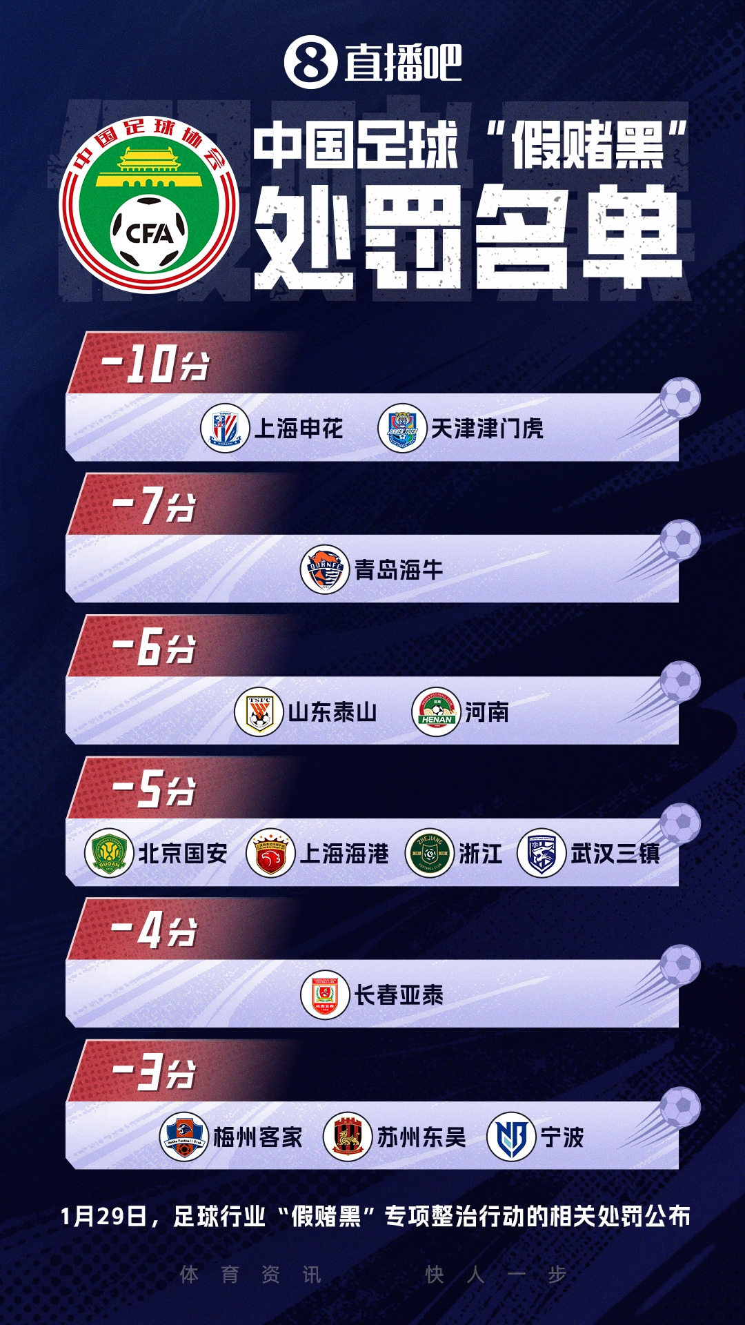 乐鱼体育下载-鲁豫有约！河南成泰山后第2支，积分从负分→归零的球队！